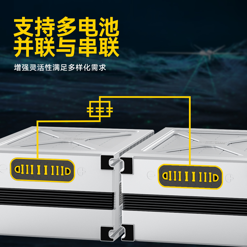 NEO支持多電池并聯(lián)與串聯(lián) NEO支持多電池并聯(lián)與串聯(lián)
