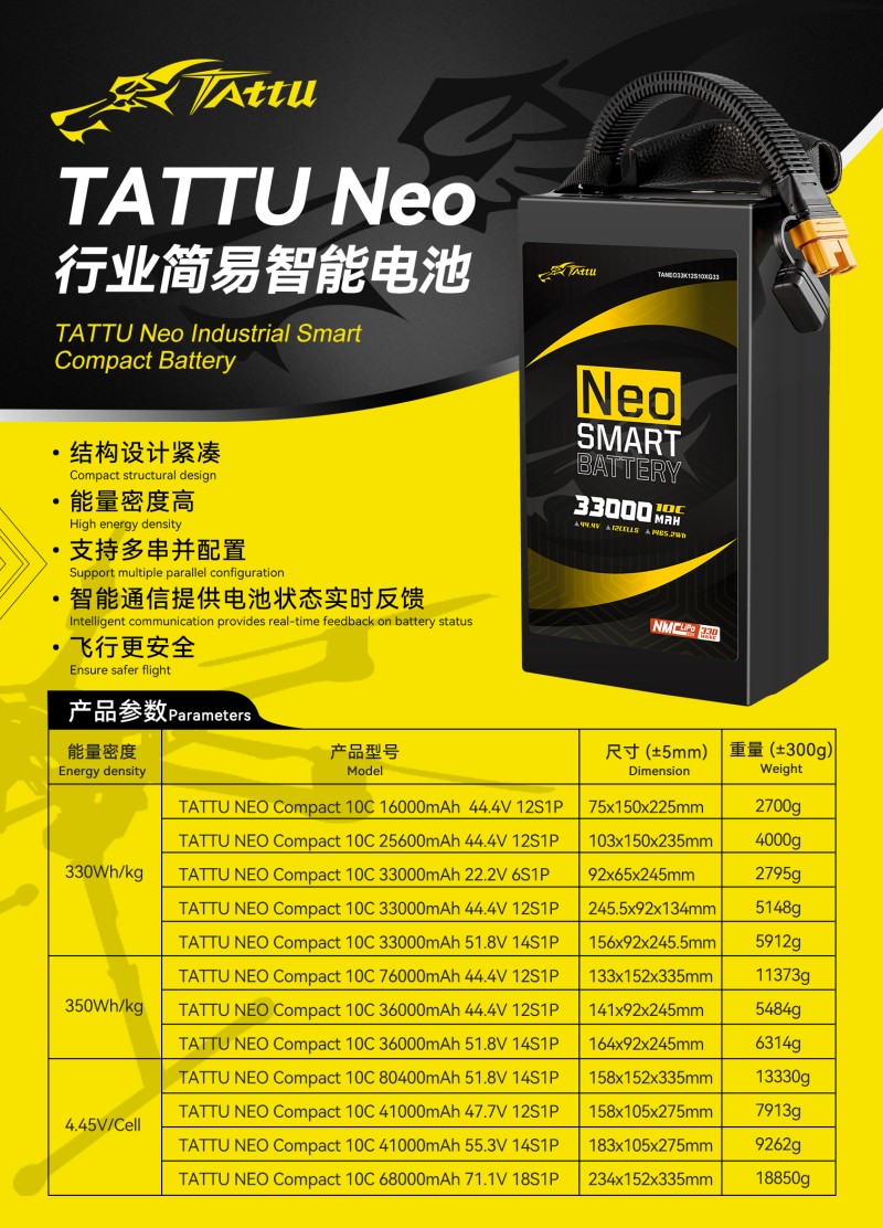 Tattu Neo行業(yè)簡(jiǎn)易智能無人機(jī)電池 Tattu Neo行業(yè)簡(jiǎn)易智能無人機(jī)電池