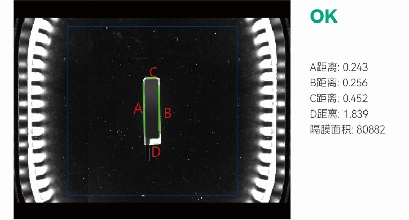 CCD高精度定位檢測(cè)